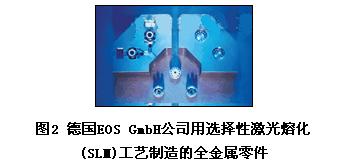 激光加工在模具行业的设计及应用,第3张 激光加工在模具行业的设计及应用,第3张