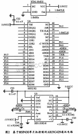 基于MSP430单片机实现ARINC429总线通讯的硬件设计,第3张