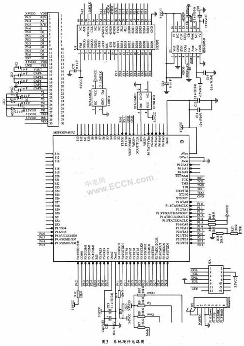 基于MSP430单片机实现ARINC429总线通讯的硬件设计,第4张