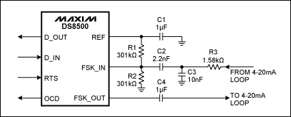 Introduction to the DS8500 HAR,Figure 5. Receive/transmit side external components.,第6张