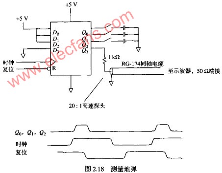 地d大小的测量,第2张 地d大小的测量,第2张