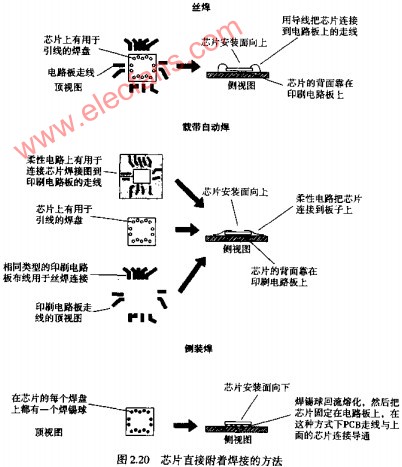 预测地d的大小,第8张 预测地d的大小,第8张