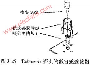 一种示波器探头低电感接地环路的夹具,第3张