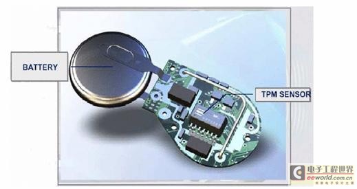 TPMS 传感器模块技术分析,第3张 TPMS 传感器模块技术分析,第3张