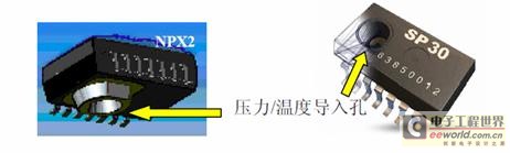 TPMS 传感器模块技术分析,第4张 TPMS 传感器模块技术分析,第4张