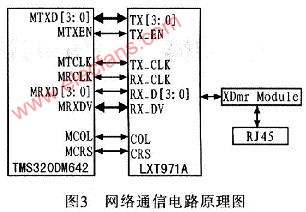 基于DSP处理器TMS320DM642的多路图像监控系统,第4张 基于DSP处理器TMS320DM642的多路图像监控系统,第4张