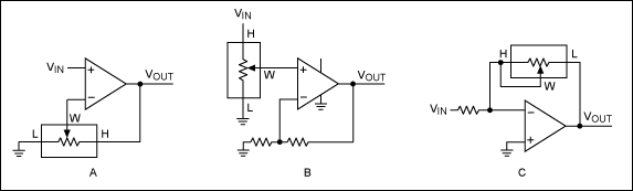 Digital calibration makes auto,第6张 Digital calibration makes auto,Figure 5. Three common circuit blocks for digital pots.,第6张