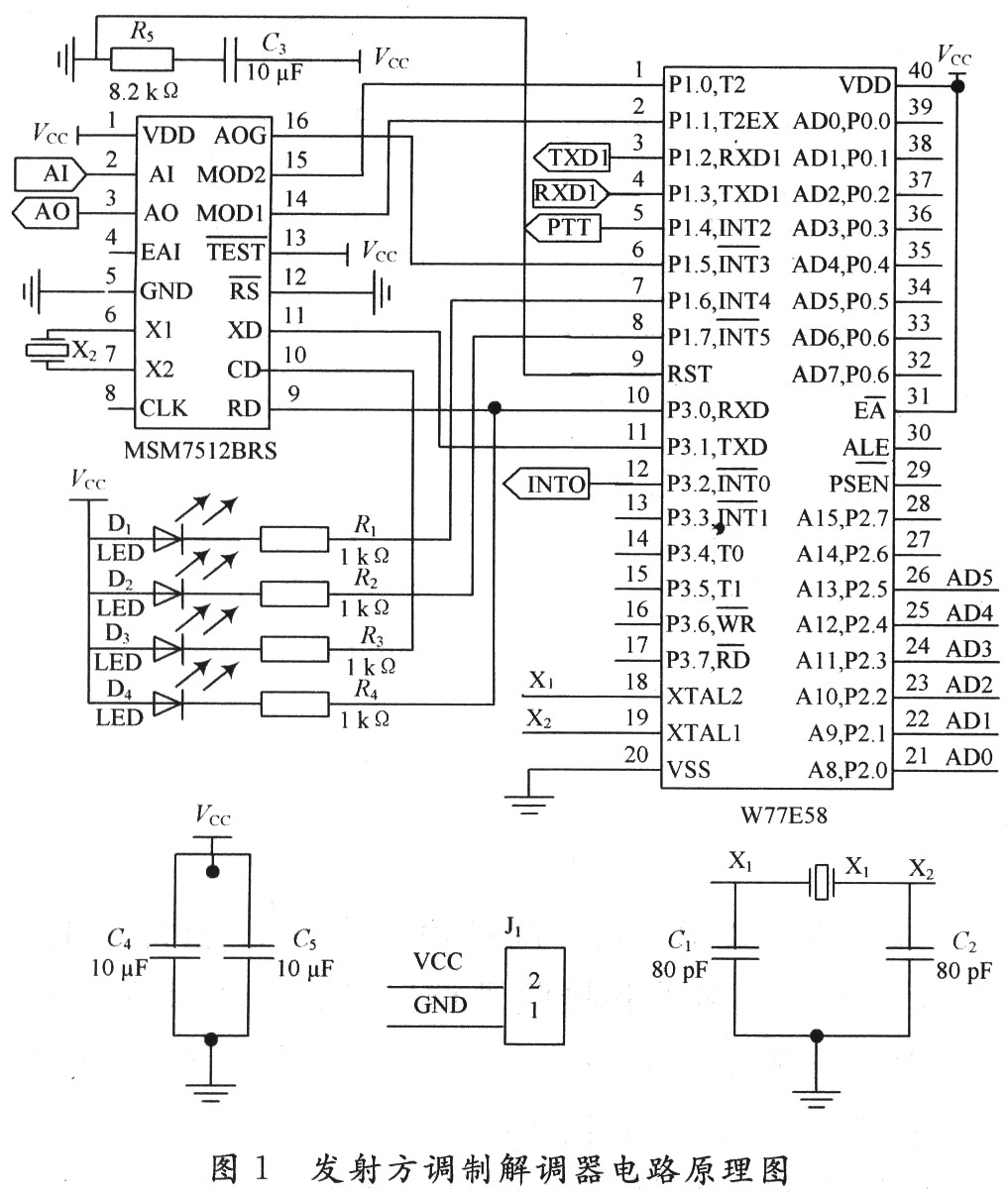 无线传感器网络数据无线传输系统的设计,第2张 无线传感器网络数据无线传输系统的设计,第2张