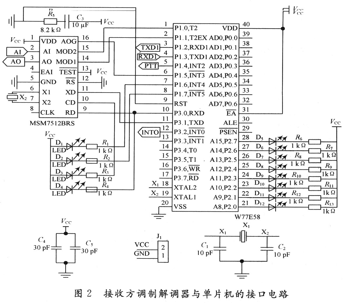 无线传感器网络数据无线传输系统的设计,第3张 无线传感器网络数据无线传输系统的设计,第3张