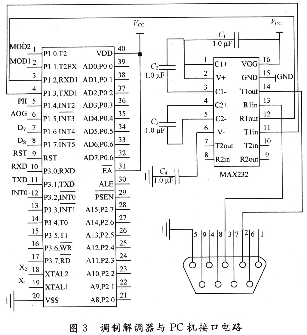 无线传感器网络数据无线传输系统的设计,第4张 无线传感器网络数据无线传输系统的设计,第4张