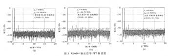 高速高分辨率ADC电路设计及信噪比分析,第9张