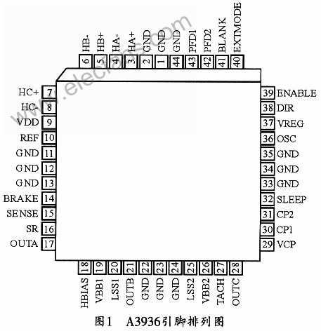 A3936芯片引脚图,第2张
