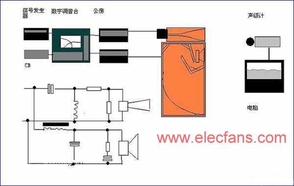 豪华号角音箱的制作方法,第2张 豪华号角音箱的制作方法,第2张
