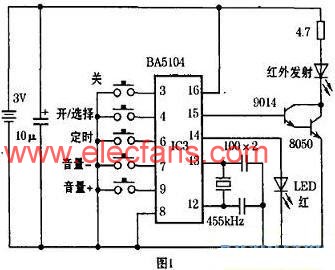 用BA5104BA8206制作音响遥控电路的方法,第2张 用BA5104BA8206制作音响遥控电路的方法,第2张