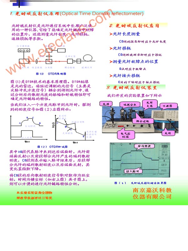 光时域反射仪原理分析,第2张