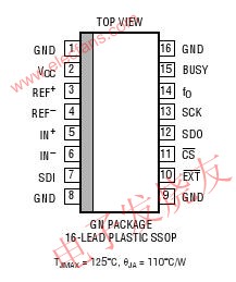 可变速度和分辨率ADC LTC2440,第4张