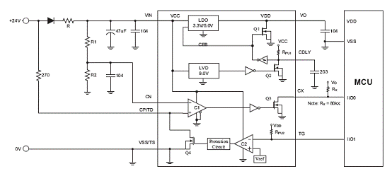 HT71D0x设计的动力线数据传输技术,第4张