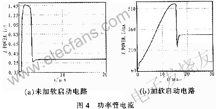 软启动电路设计及其在蓝牙功放中的应用,第6张