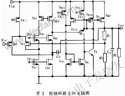 软启动电路设计及其在蓝牙功放中的应用,闭环控制系统的主体电路 www.elecfans.com,第3张