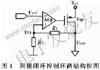 软启动电路设计及其在蓝牙功放中的应用,间接闭环控制环路 www.elecfans.com,第2张