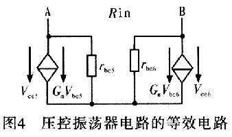 一种宽调频高频LC VCO的设计,第5张