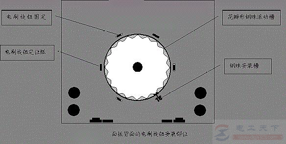 万用表安装电刷旋钮与档位的过程,第3张