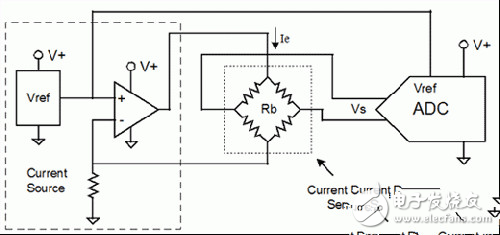 比率传感器的基本原理及与模数转换器ADC的配合使用方法解析,比率传感器的基本原理及与模数转换器ADC的配合使用方法解析,第6张