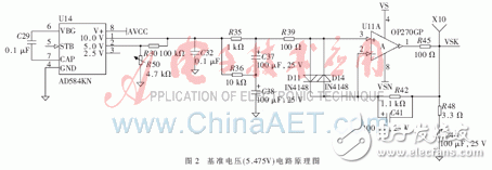 基于赛灵思FPGA的红外相机原理样机的系统设计与实现,具体电路原理图,第4张