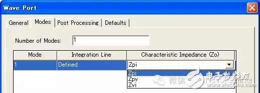 HFSS软件仿真中常见问题及解答,HFSS软件仿真中常见问题及解答,第2张