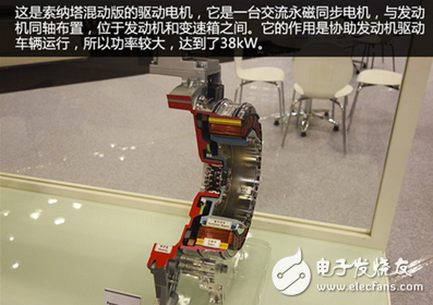 第九代索纳塔混动版技术解析,第7张