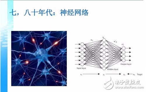 杨强教授:从机器学习到迁移学习,第4张 杨强教授:从机器学习到迁移学习,第4张