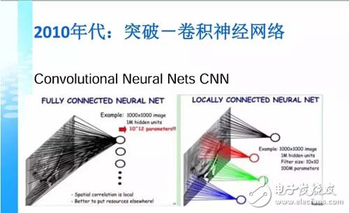 杨强教授:从机器学习到迁移学习,第8张 杨强教授:从机器学习到迁移学习,第8张