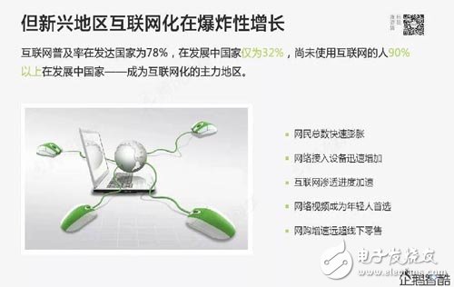 重磅报告：物联网时代，哪些行业将被颠覆？,第3张