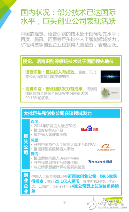 《中国人工智能应用市场研究报告》,第8张 《中国人工智能应用市场研究报告》,《中国人工智能应用市场研究报告》,第8张