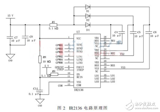 基于DSP的三相8极无刷直流电机控制设计,基于DSP的三相8极无刷直流电机控制设计,第3张