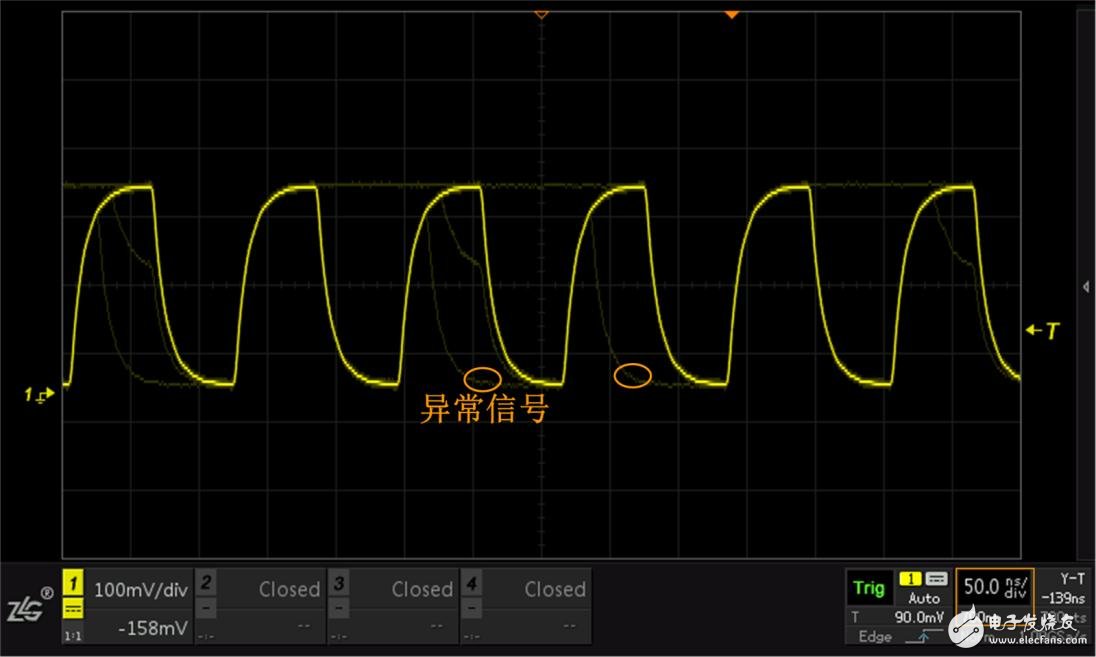 如何计算示波器的死区时间,第4张