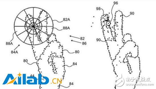 深度学习能否运用到VR上?,第2张 深度学习能否运用到VR上?,深度学习这个大招放到VR上会是什么样的?,第2张