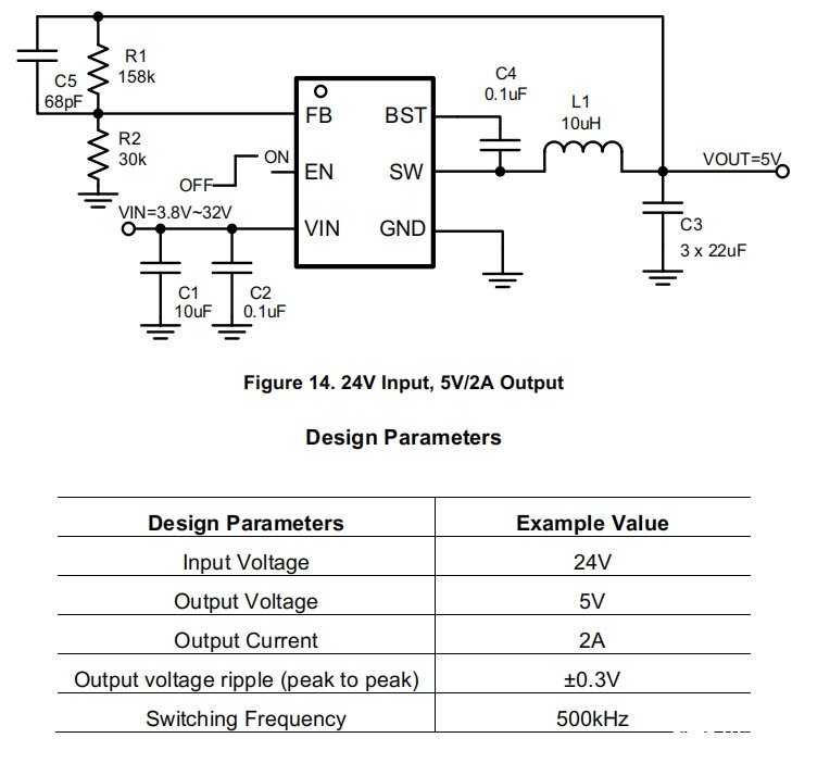 超低待机功耗DC－DC控制器芯片实现同级最佳的EMI效能,超低待机功耗DC－DC控制器芯片实现同级最佳的EMI效能,第2张