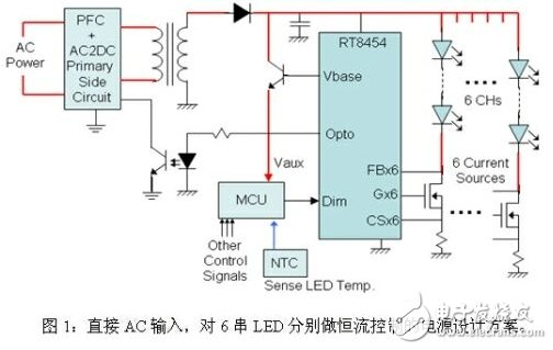 LED路灯的四种电源设计方案对比分析,LED路灯的四种电源设计方案对比分析,第2张
