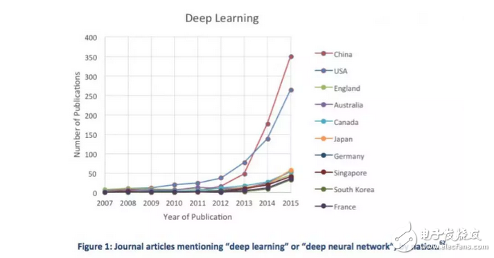 柯洁即使0:3连败人工智能AlphaGo,人类依旧还有戏,第3张 柯洁即使0:3连败人工智能AlphaGo,人类依旧还有戏,柯洁即使0:3连败AlphaGo,人类依旧还有戏,第3张