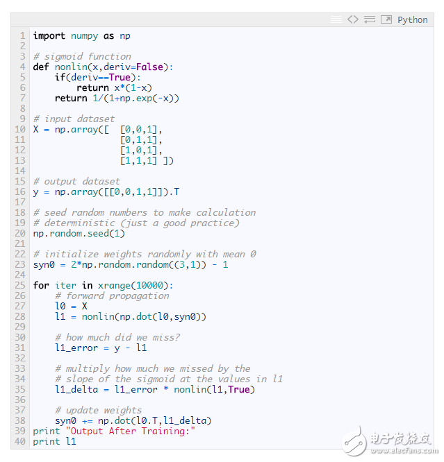 BP神经网络算法 python实现,BP神经网络算法 python实现,第4张