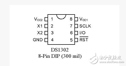 ds1302封装图，ds1302封装信息详解,ds1302封装图，ds1302封装信息详解,第2张