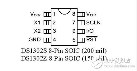 ds1302封装图，ds1302封装信息详解,ds1302封装图，ds1302封装信息详解,第3张