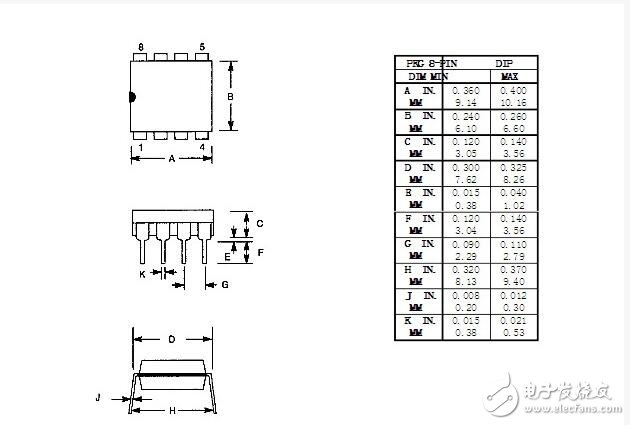ds1302封装图，ds1302封装信息详解,ds1302封装图，ds1302封装信息详解,第5张