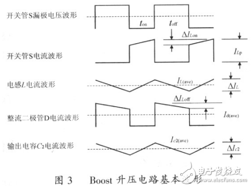 一种由uc3842控制的boost电路设计,第3张 一种由uc3842控制的boost电路设计,一种由uc3842控制的boost电路设计,第3张