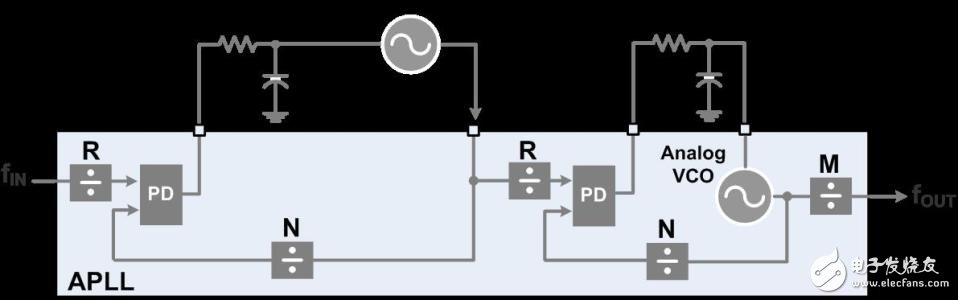 微蜂窝基站是什么_微蜂窝基站结构,第4张 微蜂窝基站是什么_微蜂窝基站结构,微蜂窝基站是什么_微蜂窝基站结构,第4张