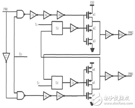 关于PWM型D类音频功率放大器的设计,关于PWM型D类音频功率放大器的设计,第15张