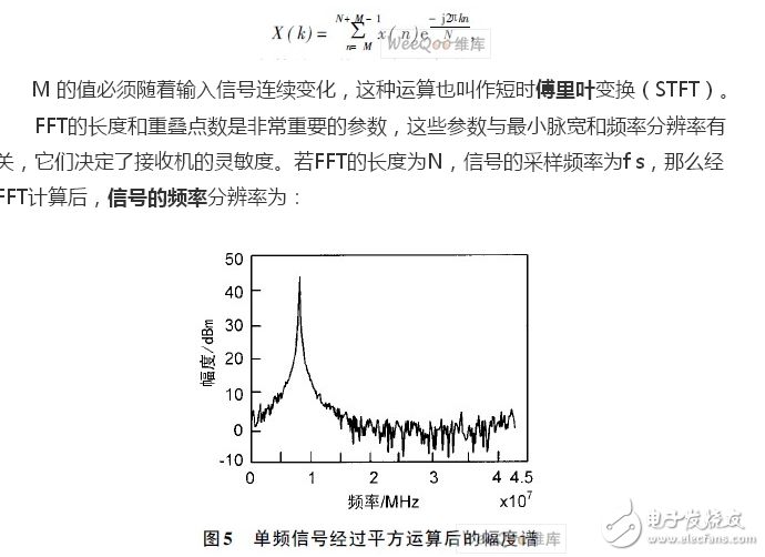 基于FPGA可实现的跳频MSK信号实时截获和识别的设计方案,基于FPGA可实现的跳频MSK信号实时截获和识别的设计方案,第2张