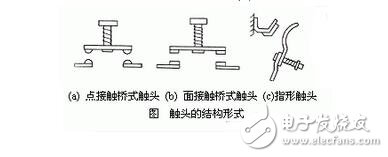 低压电器的作用与基本结构,第7张 低压电器的作用与基本结构,低压电器的作用与基本结构,第7张