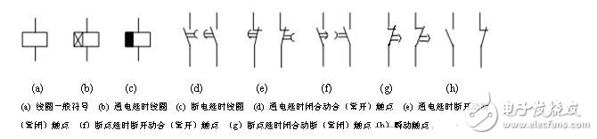 低压电器的型号表示及含义,低压电器的作用、图形和文字符号,第11张 低压电器的型号表示及含义,低压电器的作用、图形和文字符号,低压电器的型号表示及含义,低压电器的作用、图形和文字符号,第11张